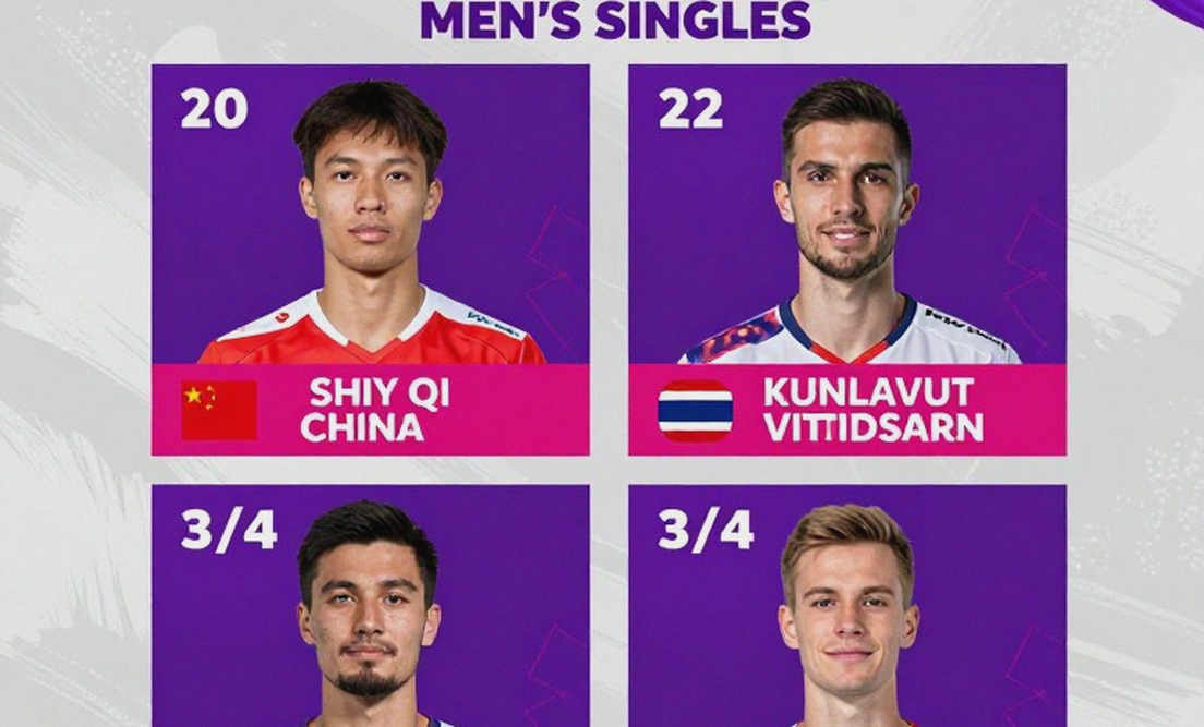 Aidil Sholeh và cơn hạn hán 27 tháng: Điều bảng đấu Vietnam Open 2026 thực sự phơi bày