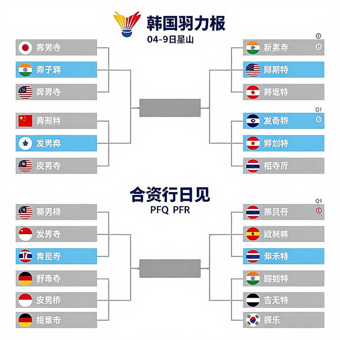 Nguyen Thuy Linh dừng bước tại Vietnam Open: Tín hiệu nằm ở khoảng cách 20-22